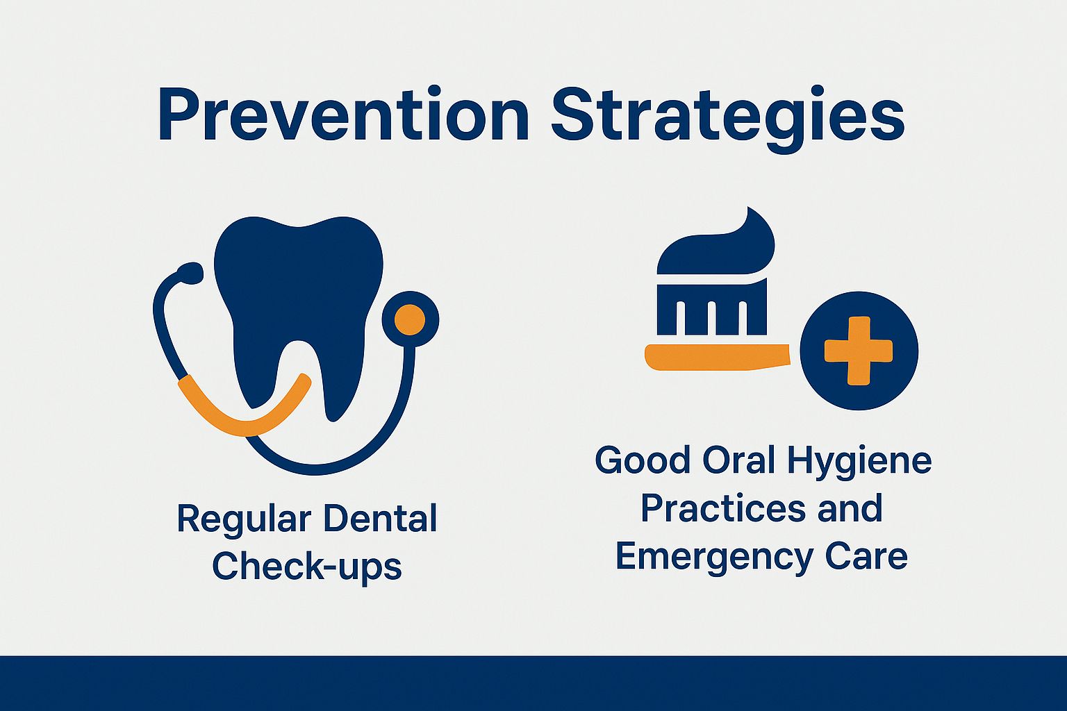 Prevention Strategies