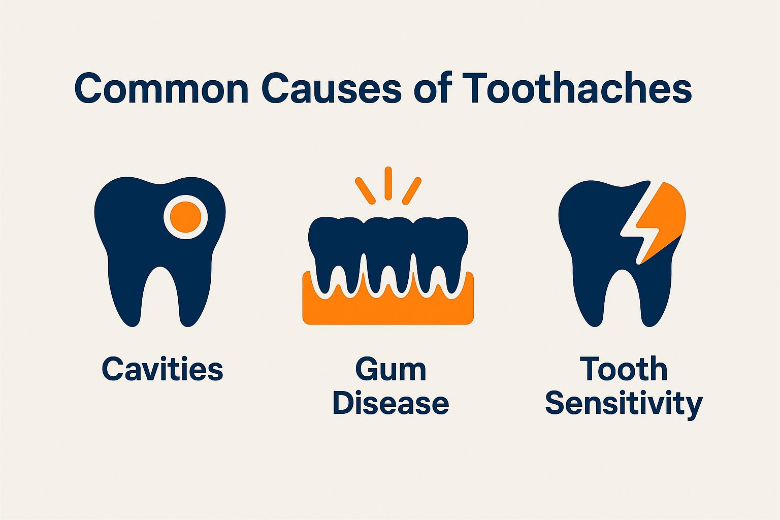 Common Causes of Toothaches