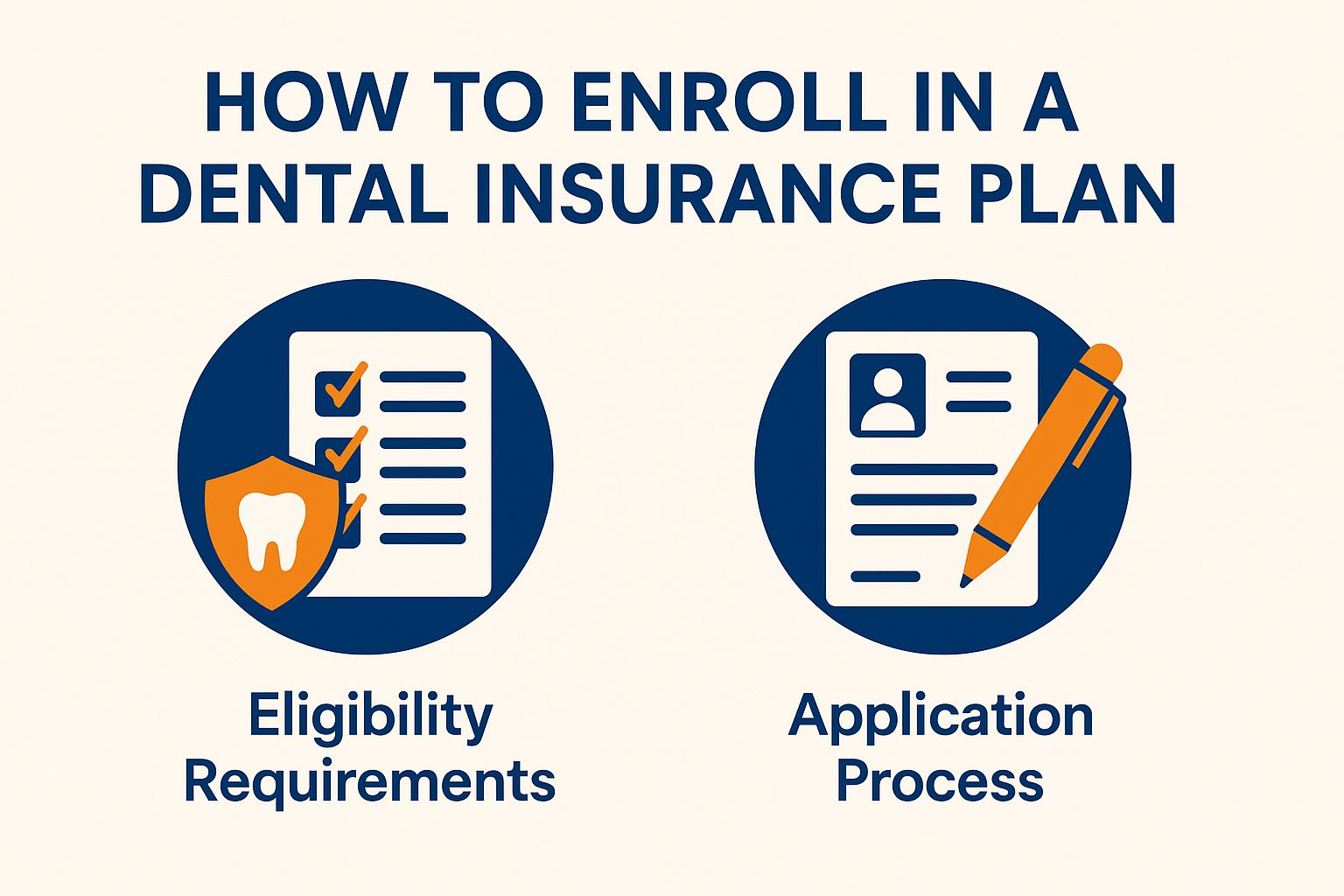 How to Enroll in a Dental Insurance Plan